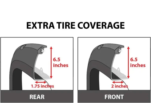 Chevy - Pocket Rivet Style Fender Flares 4PC | Paintable Textured Black Paintable - Image 2
