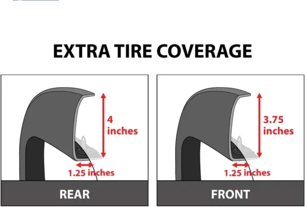 Chevy - OE Style Fender Flares 4PC | Paintable Textured Black Paintable - Image 4
